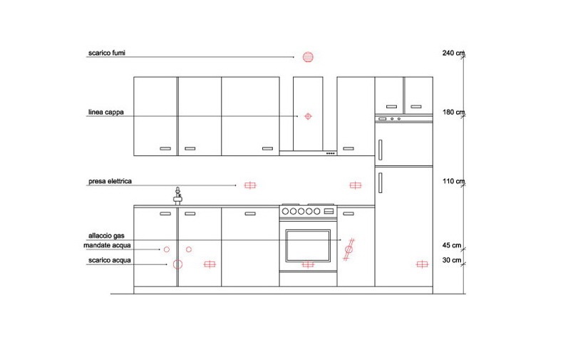schema impianto scarico cucina
